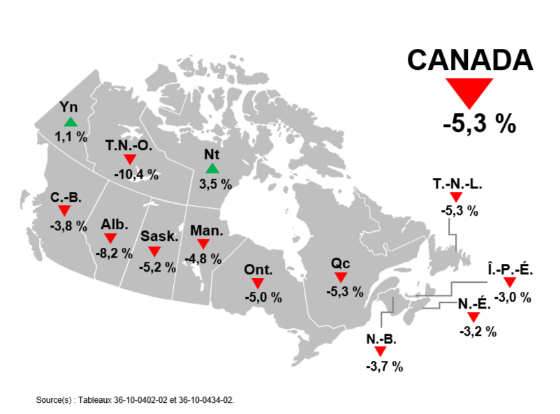 Vignette de l'infographie 1: Croissance du produit intérieur brut réel, Canada, provinces et territoires, 2020