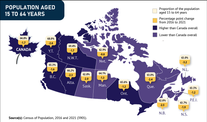 Thumbnail for map 3: The working-age population (15 to 64 years) is proportionally larger in Yukon and the Northwest Territories