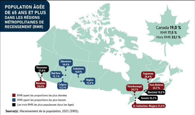 Vignette de la carte 5: Les populations des grands centres urbains des Prairies sont plus jeunes