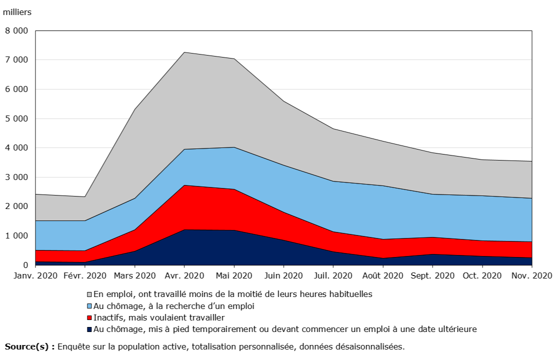 001&8211;Infographie1, 001