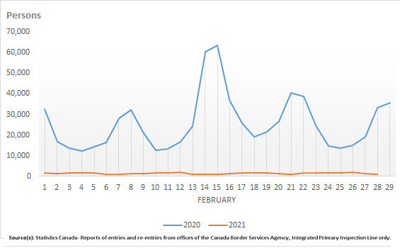 Thumbnail for Infographic 2: <a class=