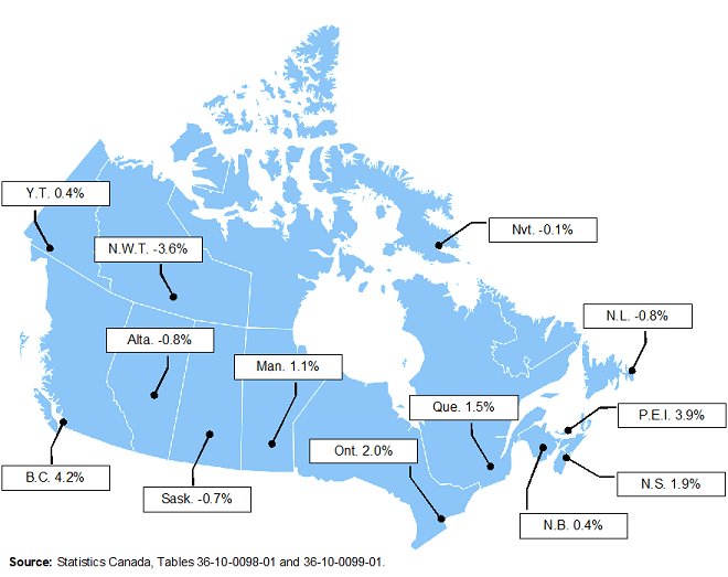 Thumbnail for map 1: Overall capital stock in 2020 (growth in percentage)