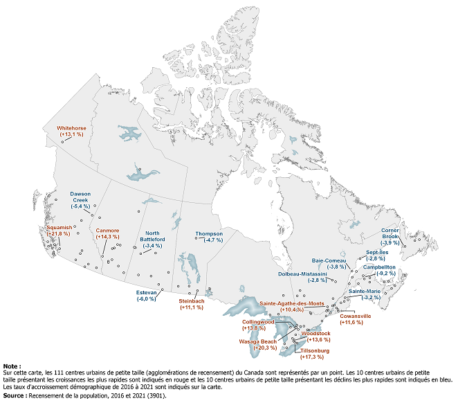 Vignette de la carte 3: Les centres urbains de petite taille présentant les croissances les plus rapides sont souvent situés à proximité des plus grandes métropoles canadiennes, tandis que ceux présentant les déclins les plus rapides sont souvent dans des endroits plus éloignés