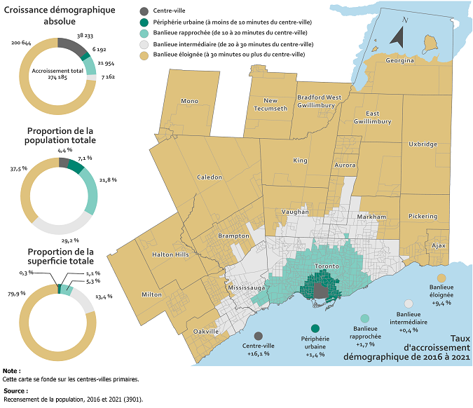 Vignette de la carte 1: L'étalement urbain se poursuit dans la région métropolitaine de recensement de Toronto, alors que la population de son centre-ville croît plus rapidement qu'avant