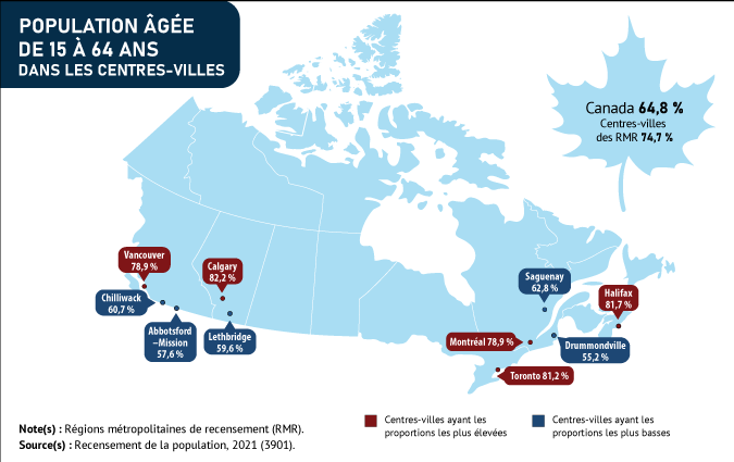 Vignette de la carte 6: Une population en âge de travailler (15 à 64 ans) abondante dans les centres-villes