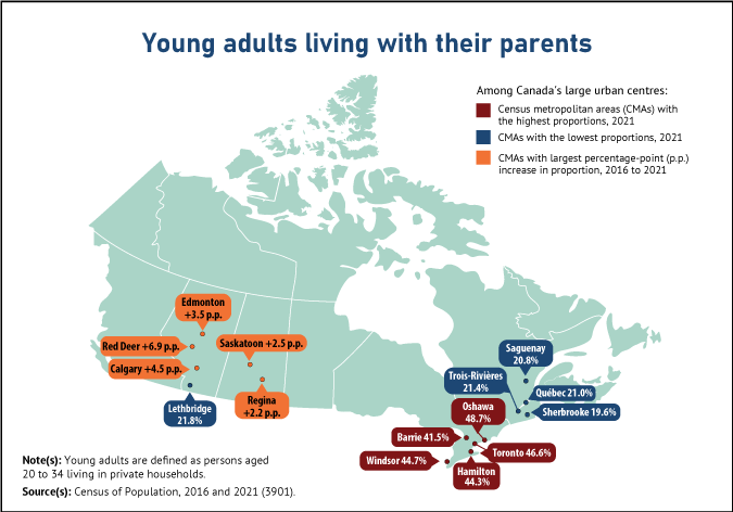 Thumbnail for map 2: Red Deer experienced the fastest growth in young adults living with their parents from 2016 to 2021