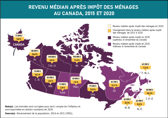 Vignette de la carte 1: Le revenu après impôt a augmenté dans toutes les provinces et tous les territoires, à l'exception de l'Alberta et de Terre-Neuve-et-Labrador