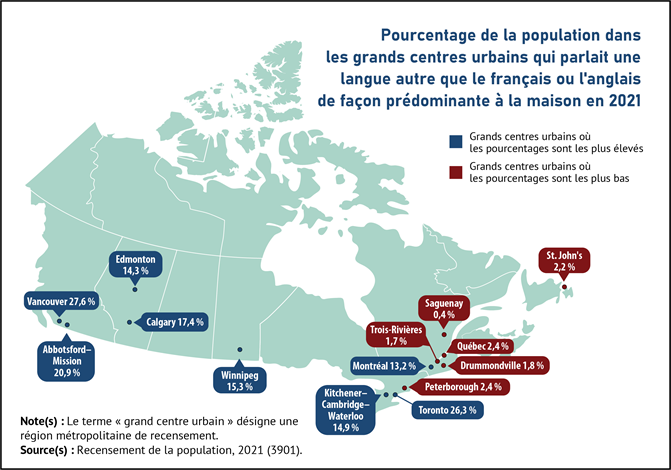 Vignette de la carte 3: À Toronto et Vancouver, plus de 1 personne sur 4 parle une langue tierce de façon prédominante à la maison