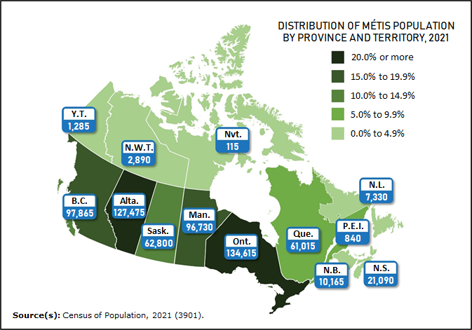 metis people map