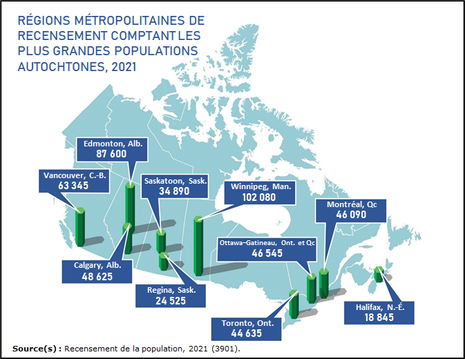 Vignette de la carte 4: Winnipeg compte la plus grande population autochtone au Canada