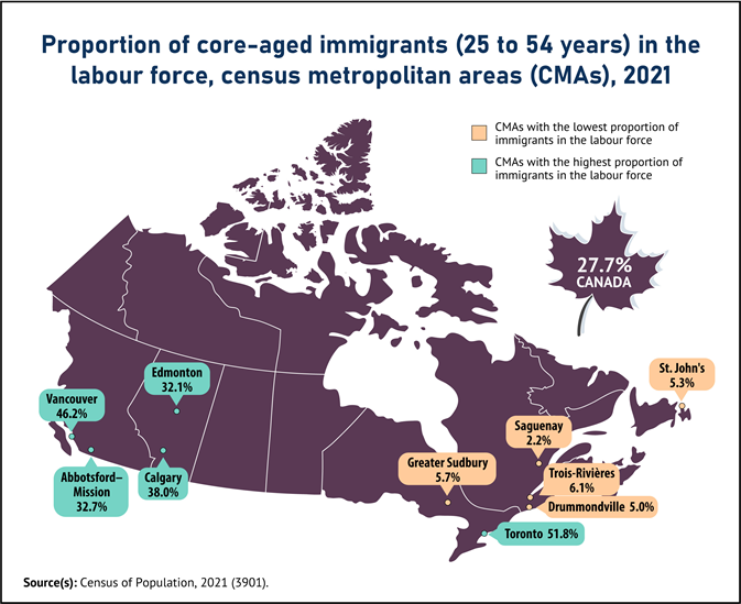 Thumbnail for map 1: Immigrants make up half of the core-aged labour force in Toronto