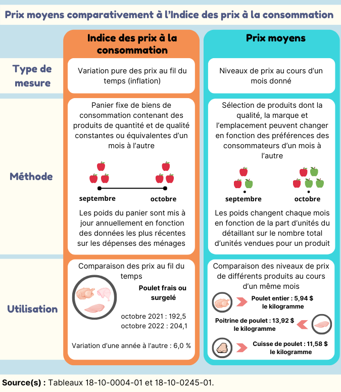 001&8211;Infographie1, 001