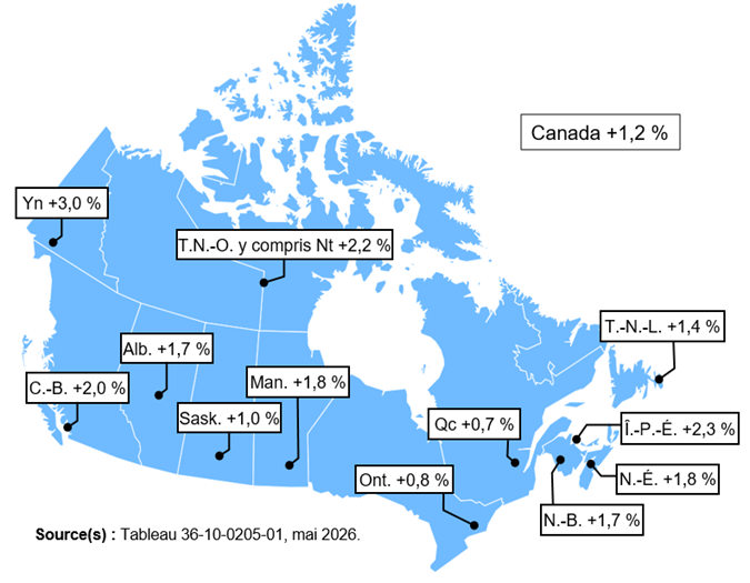 Vignette de la carte 1: Rémunération des salariés, variation en % d'un trimestre à l'autre, données désaisonnalisées