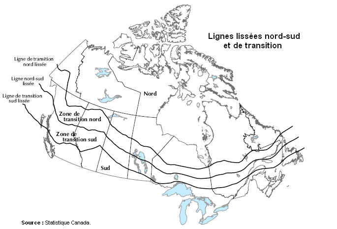 Lignes liss&eacute;es nord-sud et de transition