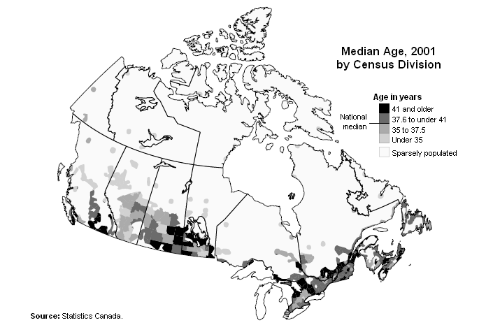 Median Age, 2001 by Census Division