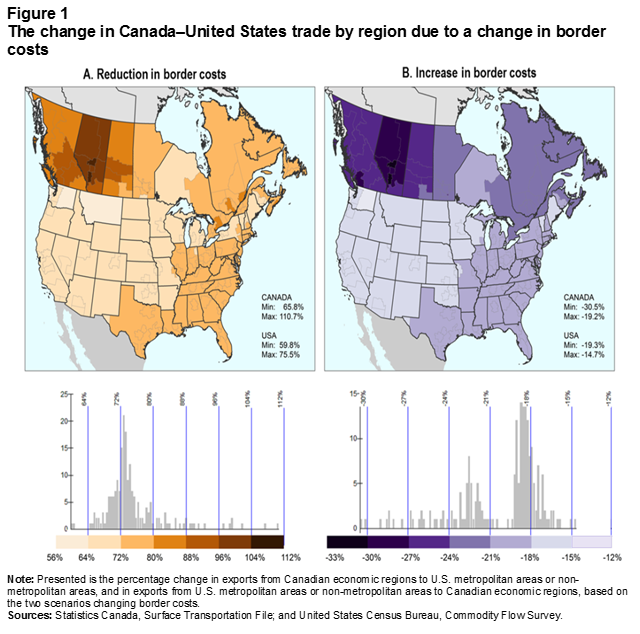 Figure 1 The change in Canada–United States trade by region due to a change in border costs