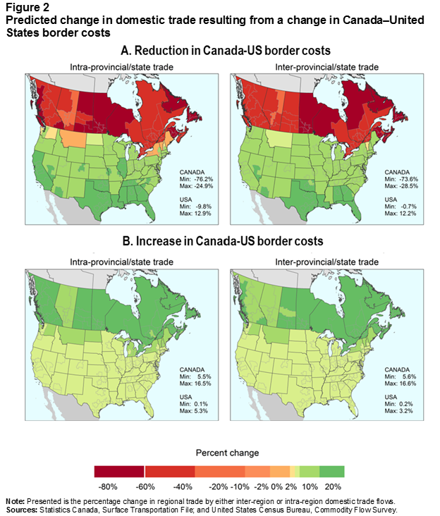 Figure 2 Predicted change in domestic trade resulting from a change in Canada–United States border costs