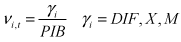Formule