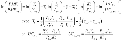 Équation 21
