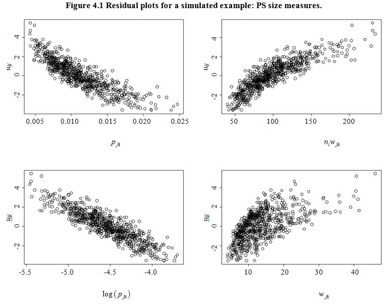 Figure 4.1 of section 4