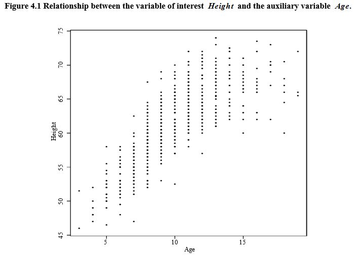 Figure 4.1 of article 14543