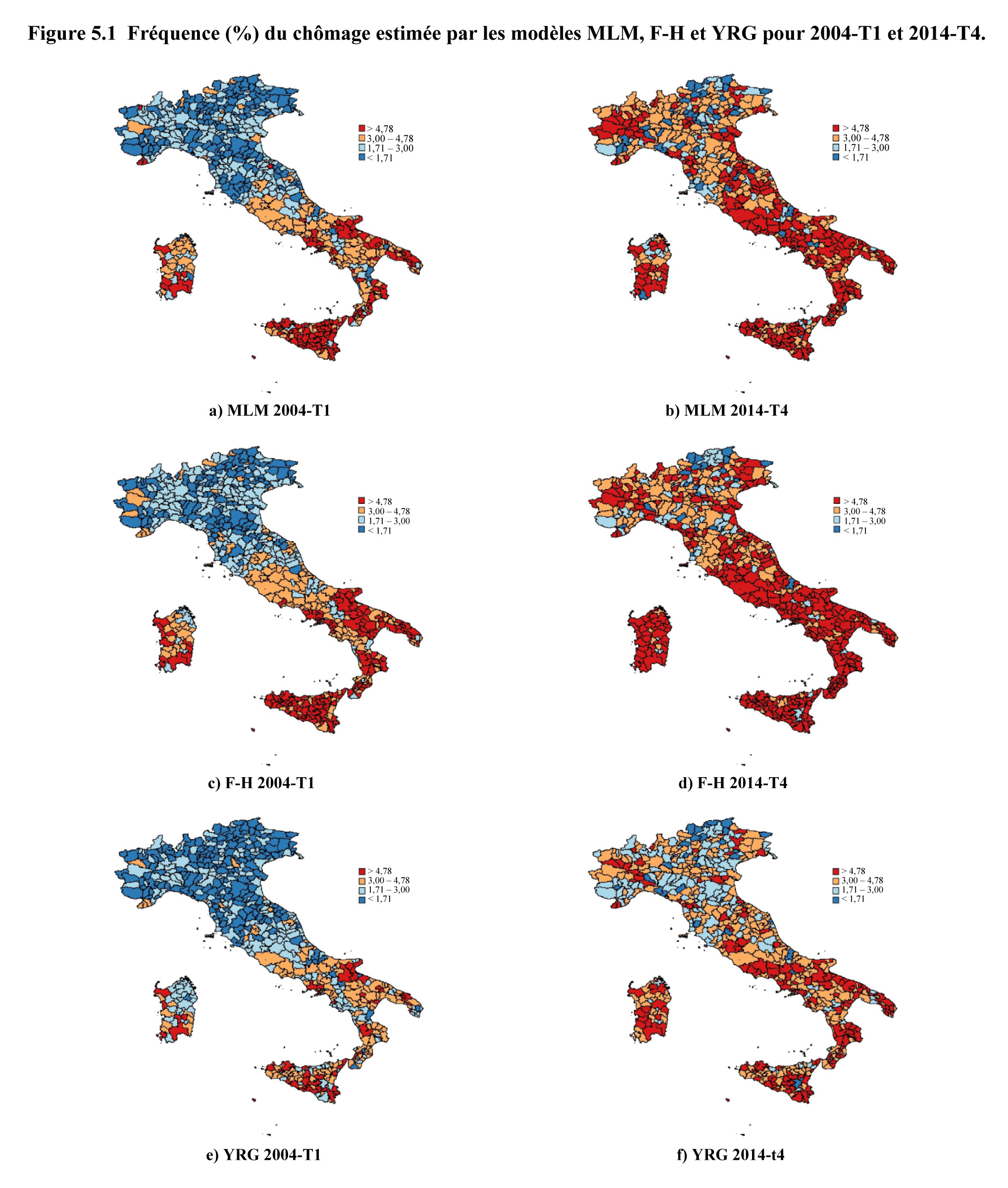 Figure 5.1 de l'article 54956 issue 2018002