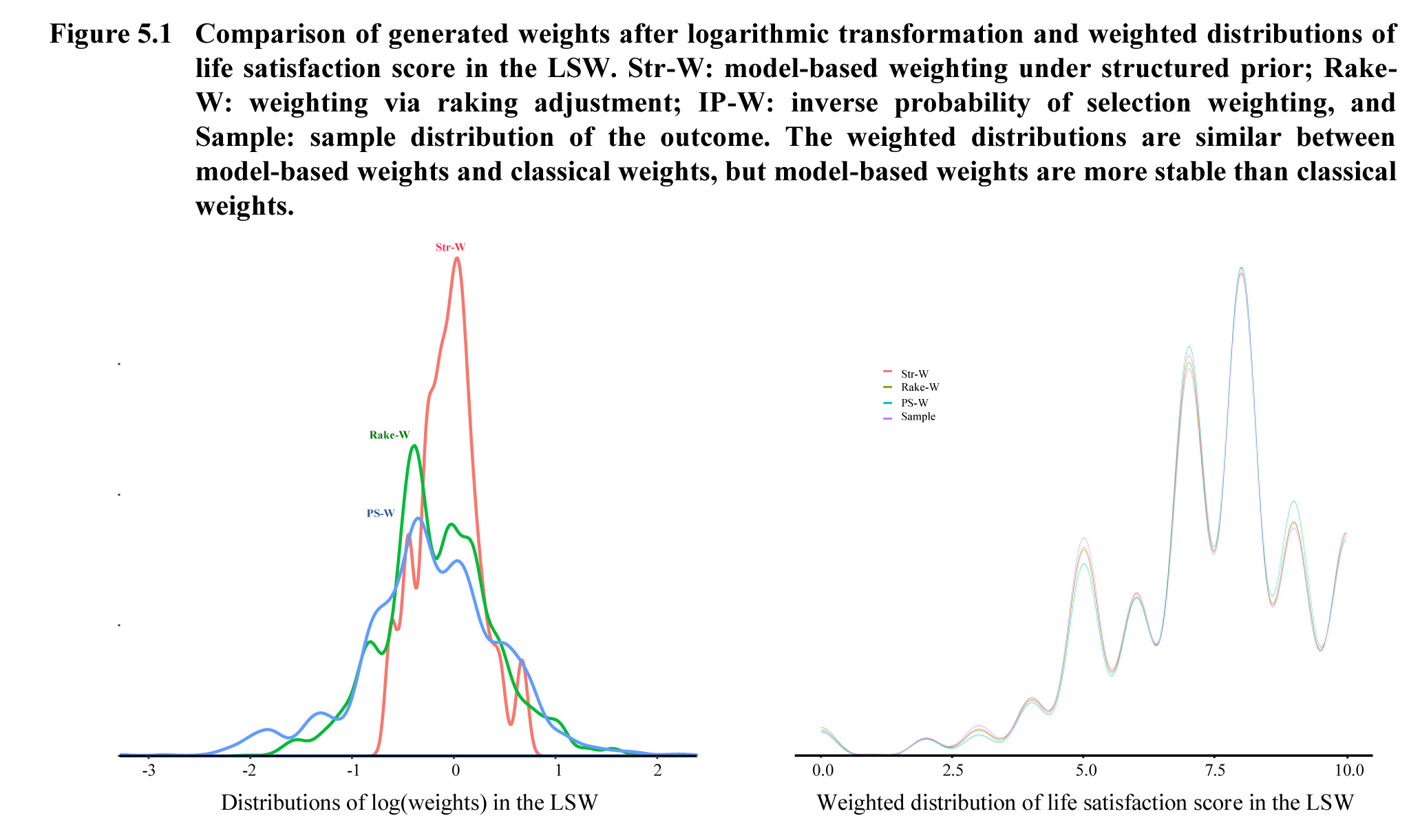 Figure 5_1