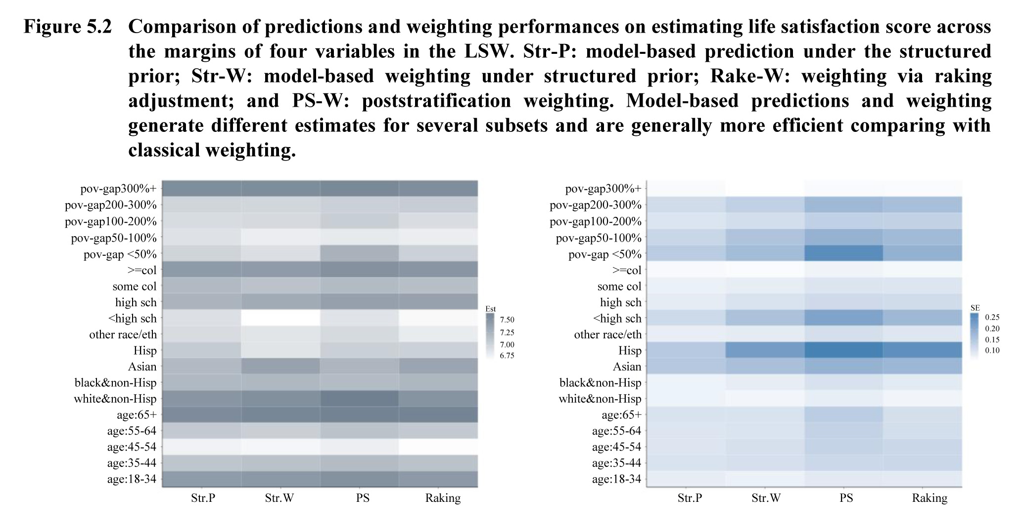 Figure 5_2