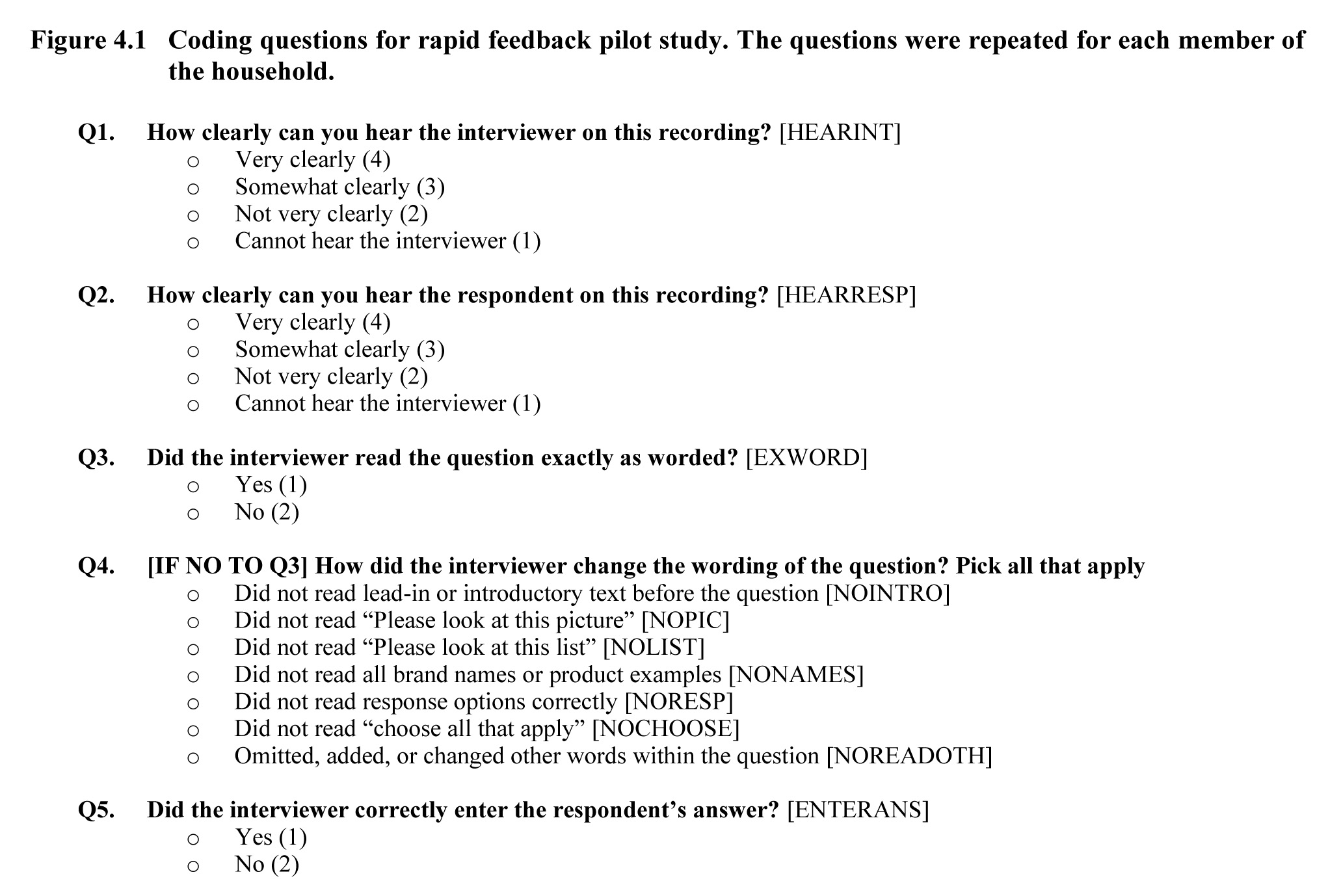 Figure 4.1	Coding questions for rapid feedback pilot study. The questions were repeated for each member of the household.