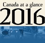 Canada at a glance 2016 logo