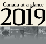 Logo: Canada at a Glance 2018