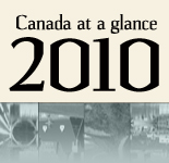 Canada at a Glance 2010 logo