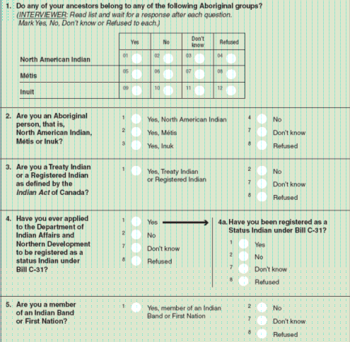 2006 Aboriginal Peoples Survey identification questions: