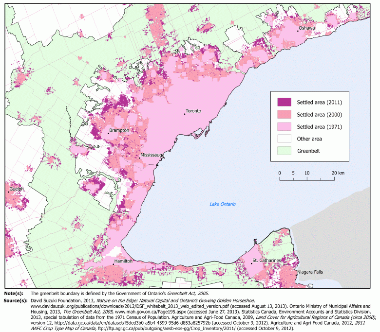 Area converted to settled landscapes within the Lake Ontario and Niagara Peninsula-02H sub-drainage area, 1971, 2000 and 2011