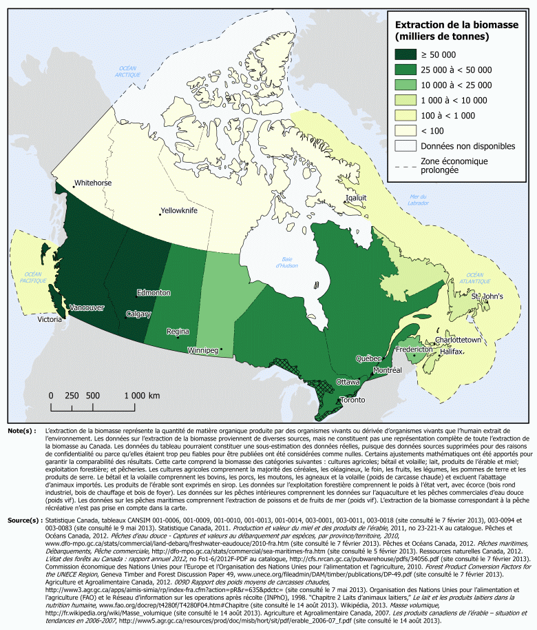 Extraction de la biomasse pour usage humain à partir des écosystèmes terrestres et aquatiques du Canada, selon la province et la catégorie, 2010