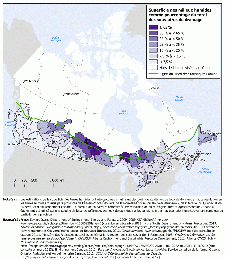 Répartition des milieux humides d'eau douce dans le sud du Canada, selon la sous-aire de drainage