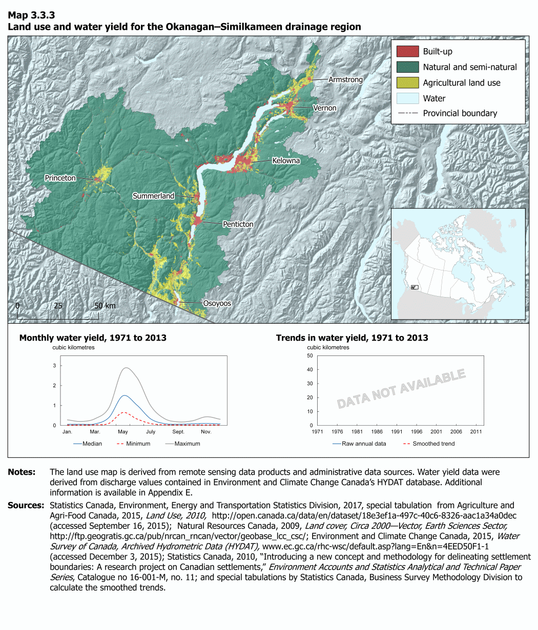 Map 3.3.3 Land use and water yield for the Okanagan–Similkameen drainage region