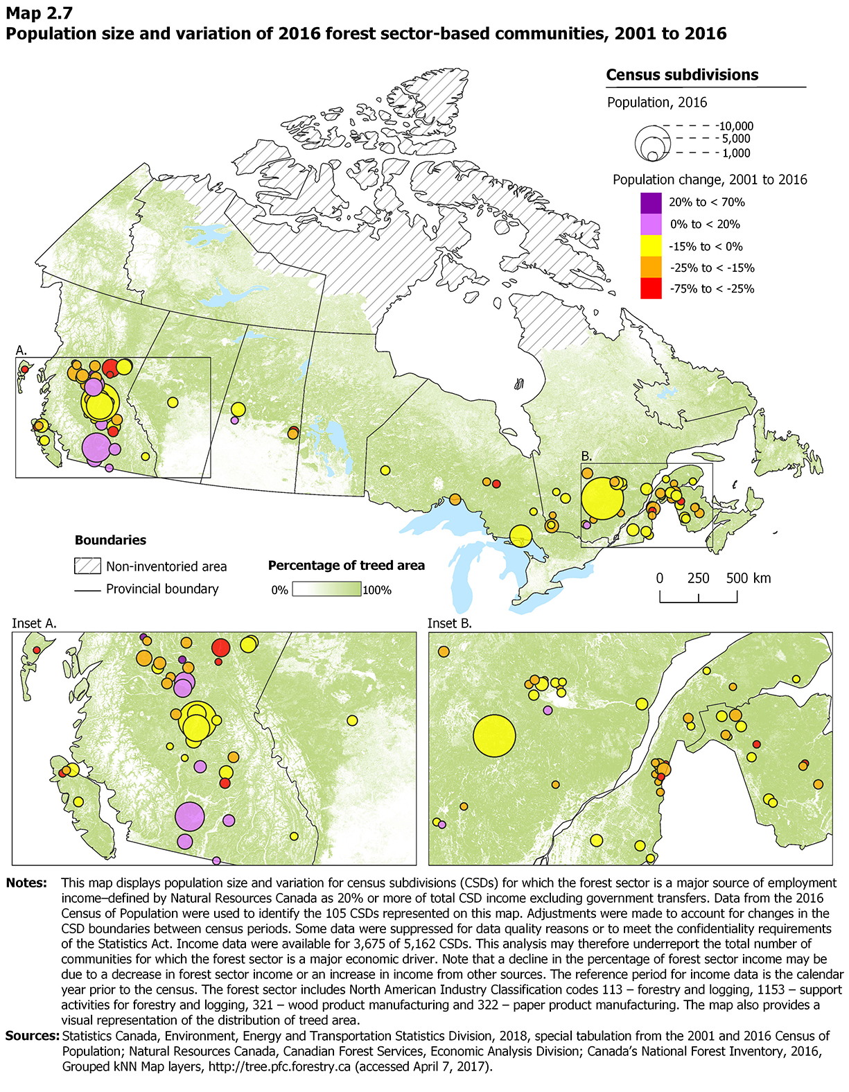 Map 2.7 Population size and variation of 2016 forest sector-based communities, 2001 to 2016