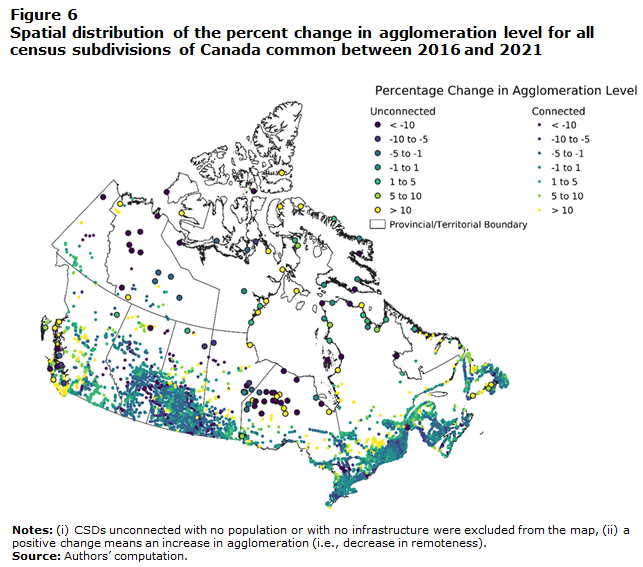Figure 6 Spatial distribution of the percent change in agglomeration level for all census subdivisions of Canada common between 2016 and 2021