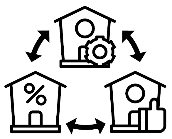 Imgae for Core housing need