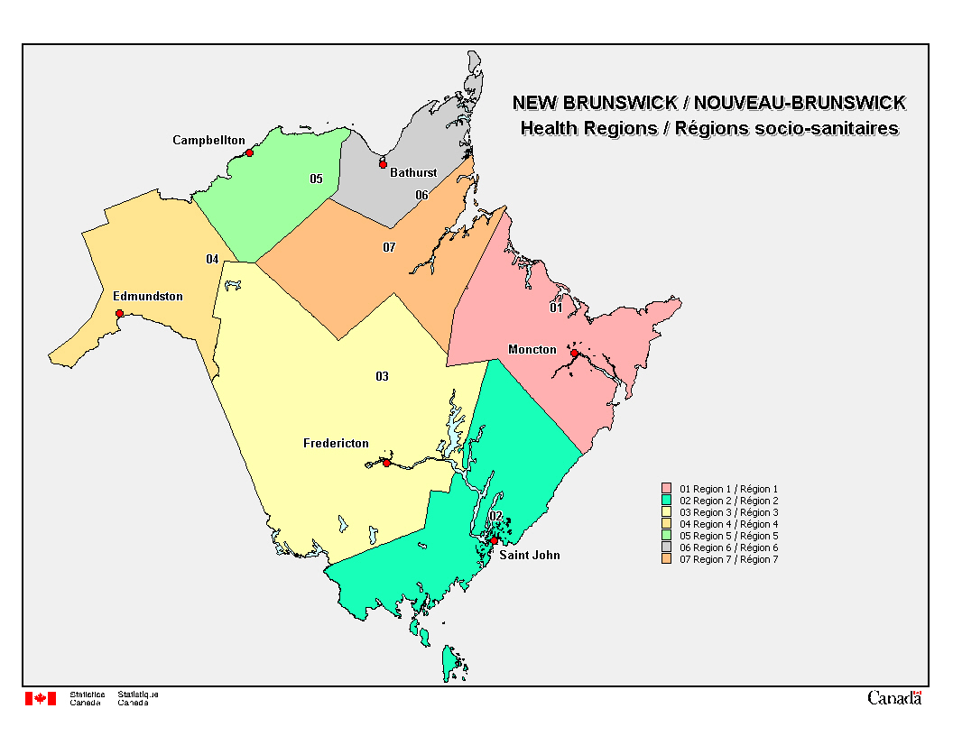 Health Indicators - Overview