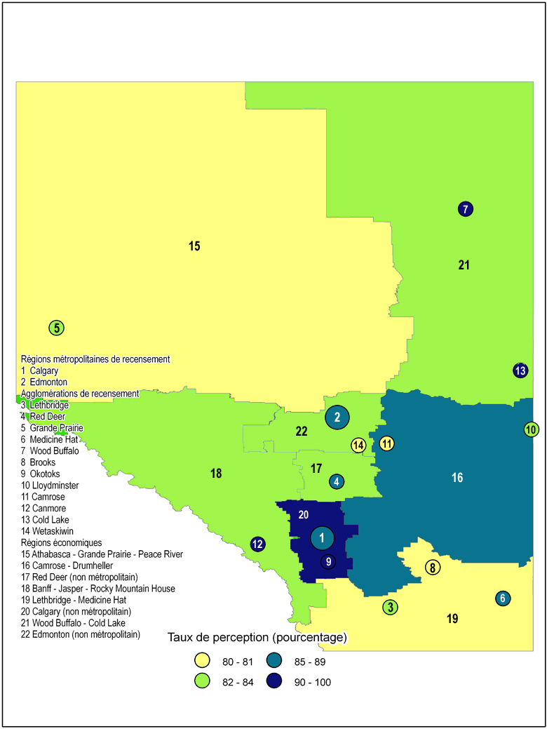 Carte 6 Alberta : Taux de perception, zones métropolitaines et non métropolitaines, 2009-2010