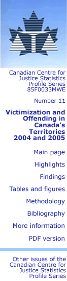 Vicitimization and offending in Canada's territories 2004
