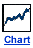 Chart 7.1 Immigrant seniors, by period of immigration and age group, 2001. A new browser window will open.