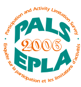 Participation and Activity Limitation Survey 2006