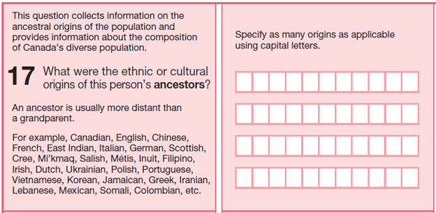 Figure 2 The 2016 ethnic origin question
