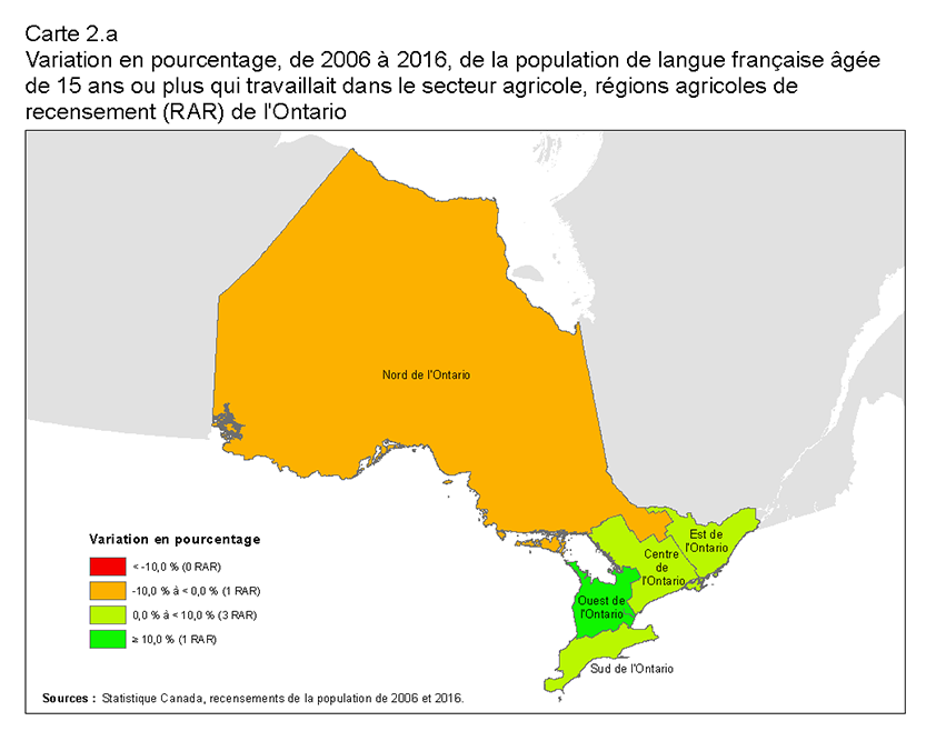 Carte 2.a Variation en pourcentage, de 2006 à 2016, de la population de langue française âgée de 15 ans ou plus qui travaillait dans le secteur agricole, régions agricoles de recensement (RAR) de l’Ontario. 