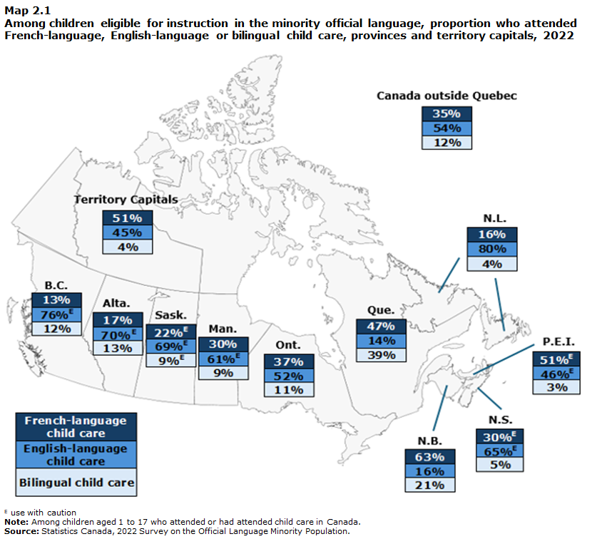 Map 2.1 Among children eligible for instruction in the minority official language, proportion who attended French-language, English-language or bilingual child care, provinces and territory capitals, 2022