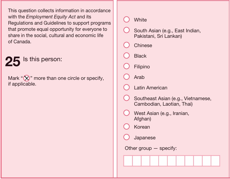Figure 1 : Question 25, 2021 Census of Population 2A-L questionnaire