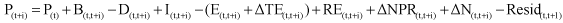 Component-method formula for estimating total population Component-method formula for estimating total population